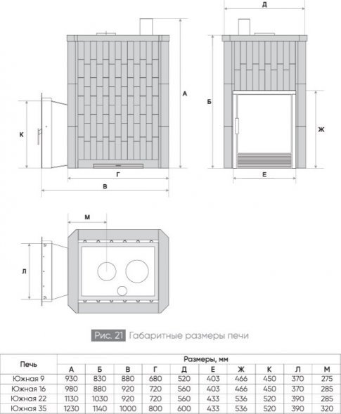 Печь для бани ИзиСтим Южная 16 закрытый верх с топкой из парной