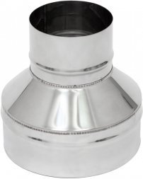 Старт-сэндвич