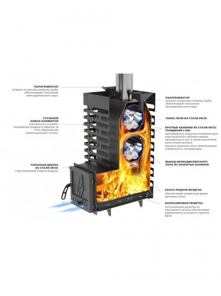 Дровяная печь для бани Aston 20 со стеклянной дверцей