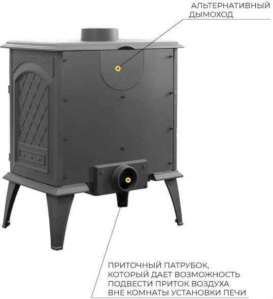 Печь-камин Везувий SV-13 "Антрацит"