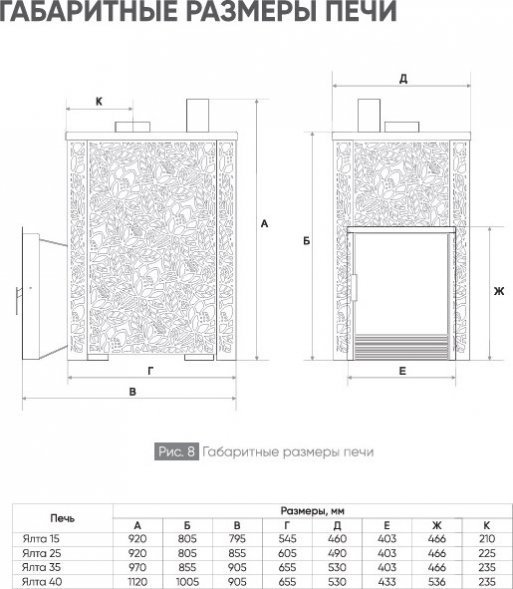 Печь Ялта 15/2025