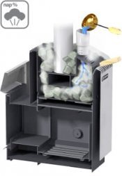 Дровяная печь для бани ERMAK 16 СТАНДАРТ