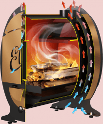 Отопительная печь СТЭН ЭЛЛИ 200