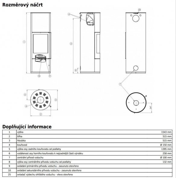 Печь-камин ABX Trollvik