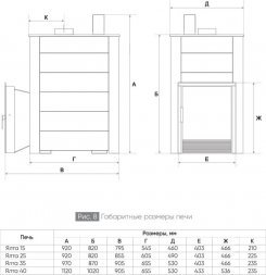 Печь Ялта 40/2024 в облицовке из камня