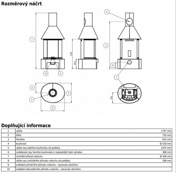 Печь-камин ABX Vermont