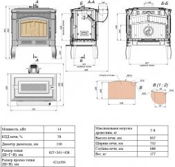 Печь-камин Fireway Gunter