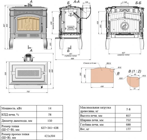 Печь-камин Fireway Gunter