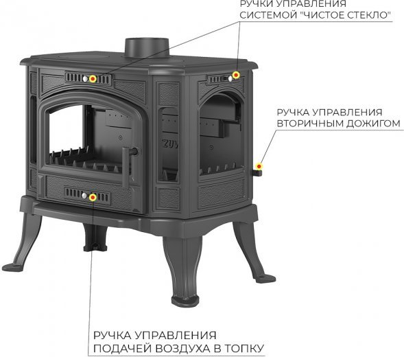Печь-камин Везувий KZ-14РS "Антрацит"