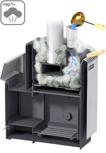 Дровяная печь для бани ERMAK 36 ЛЮКС