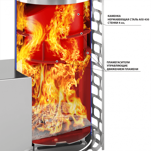 Печь для бани Эверест &quot;Steam Master&quot; 30 (320) ЧУГУН