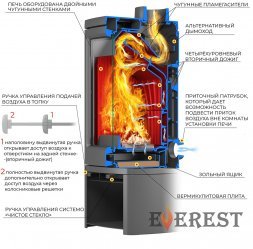Печь-камин EVEREST Н12М