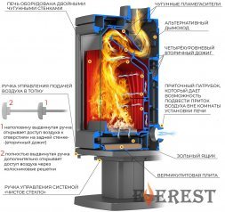 Печь-камин EVEREST Н12