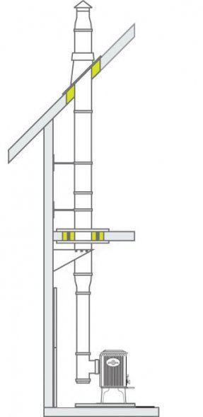 Комплект дымохода (через крышу, задний выход)