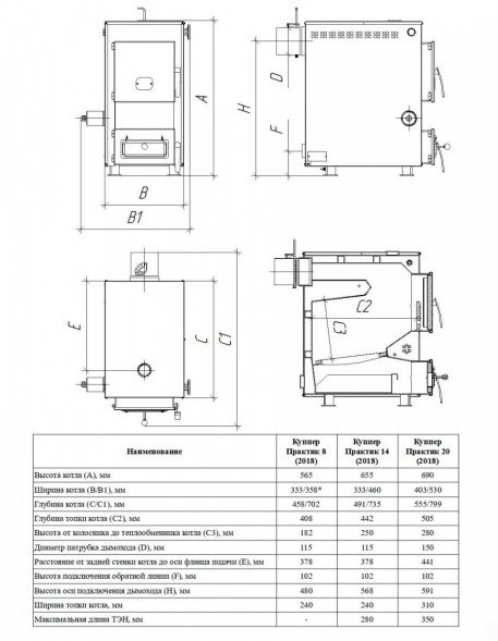  Отопительный котел Куппер ПРАКТИК-14 1.1