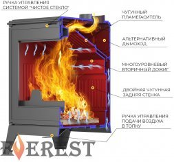 Печь-камин EVEREST Н16