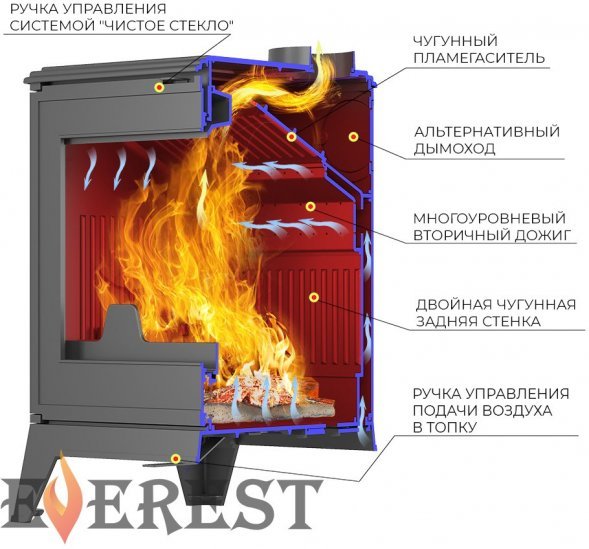 Печь-камин EVEREST Н16