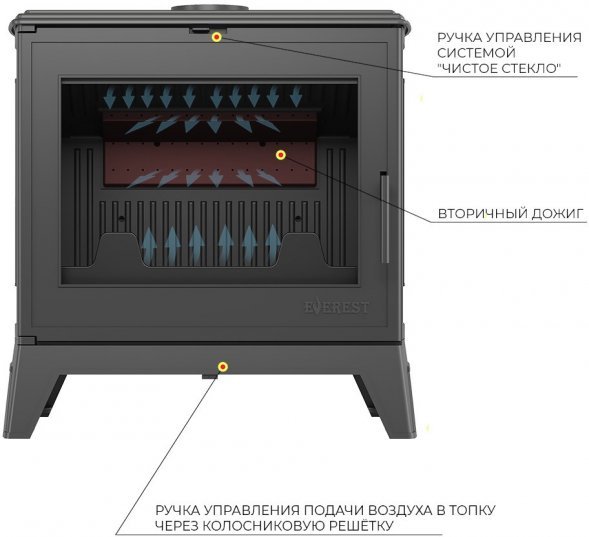 Печь-камин EVEREST Н16