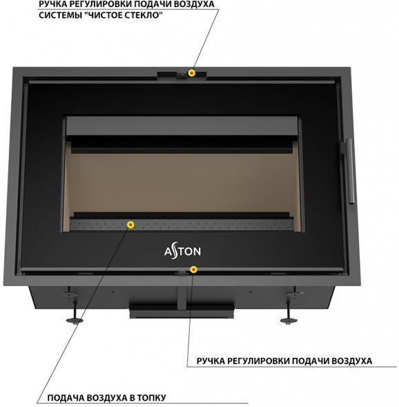 Печь-Камин ASTON SENATOR