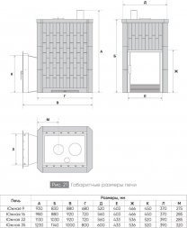 Печь Южная 35 закрытый верх