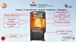 Печь-камин НМК Сибирь-8