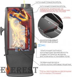 Печь-камин EVEREST S12PМ