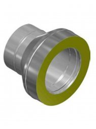 Переход на сендвич Везувий