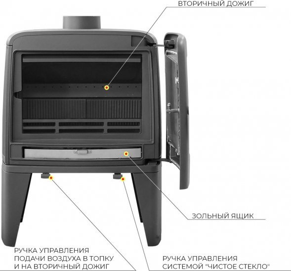 Печь-камин EVEREST M12