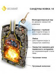 Банная печь Везувий Легенда Русский пар Ковка 18 (240)