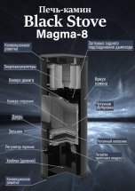 Печь-камин Black Stove Magma-8