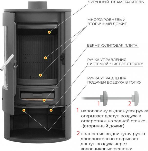 Печь-камин EVEREST K14M