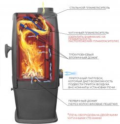 Печь-камин EVEREST S7