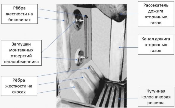 Нержавеющая печь для бани Black Stove Varna 16 Aisi 430 с закрытой каменкой