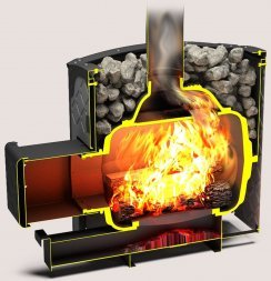 Чугунная печь для бани Теплодар Былина 18 Ч