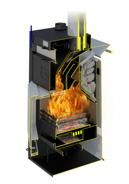 Печь для бани и сауны Теплодар Сиеста 30