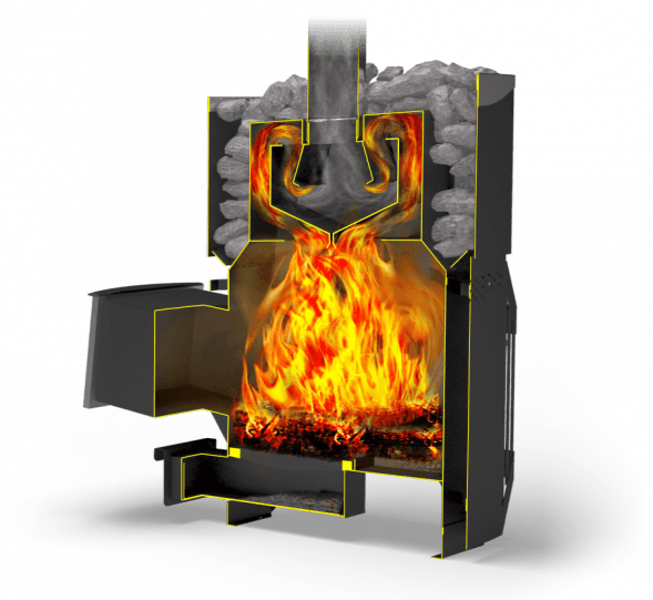 Печь для бани и сауны Теплодар Русь-Сетка 18Л