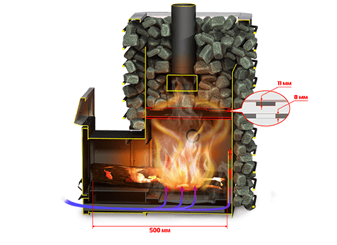 Дровяная печь для бани ERMAK 16 СЕТКА-ПРЕМИУМ