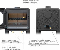 Печь-камин EVEREST F10