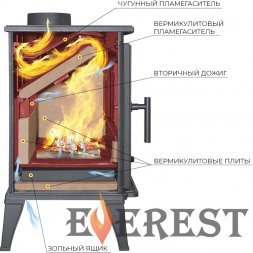 Печь-камин EVEREST M10