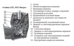 Банная печь TMF Саяны XXL 2015 Carbon Витра ЗК