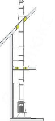 Комплект дымохода (через крышу, верхний выход)