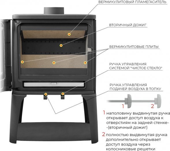 Печь-камин EVEREST V13