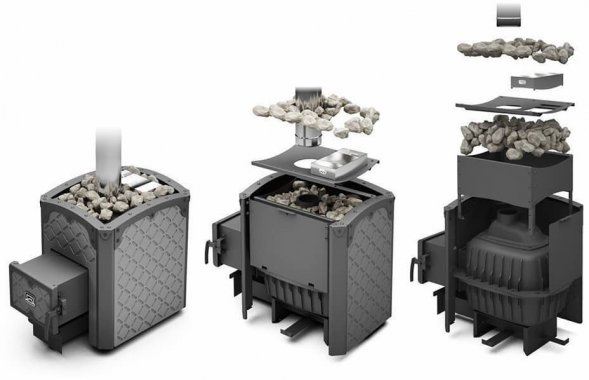 Закрытая каменка Теплодар Былина 18