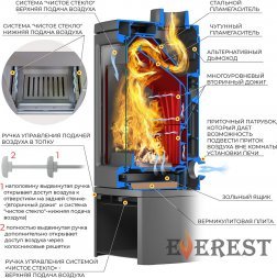 Печь-камин EVEREST H7PМ