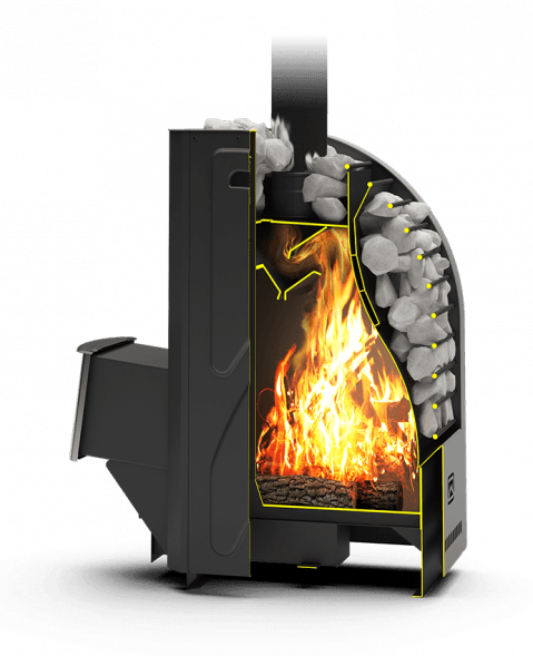 Печь для бани и сауны Теплодар Каскад 18 ЛП