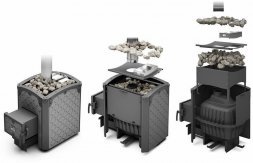 Закрытая каменка Теплодар Былина 24