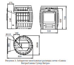 Банная печь TMF Саяны Супер Inox Витра