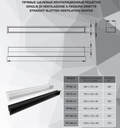 Решётка вентиляционная для камина Астов РП 73Х6