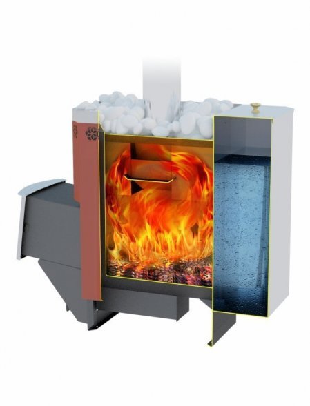 Печь для бани и сауны Теплодар Сахара 10 ЛБ