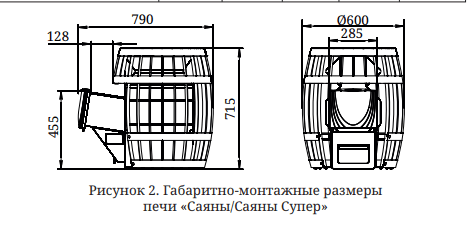 Банная печь TMF Саяны Супер Inox ДА